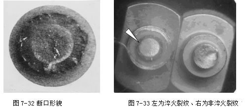斷口形貌 淬火裂紋、右為非淬火裂紋